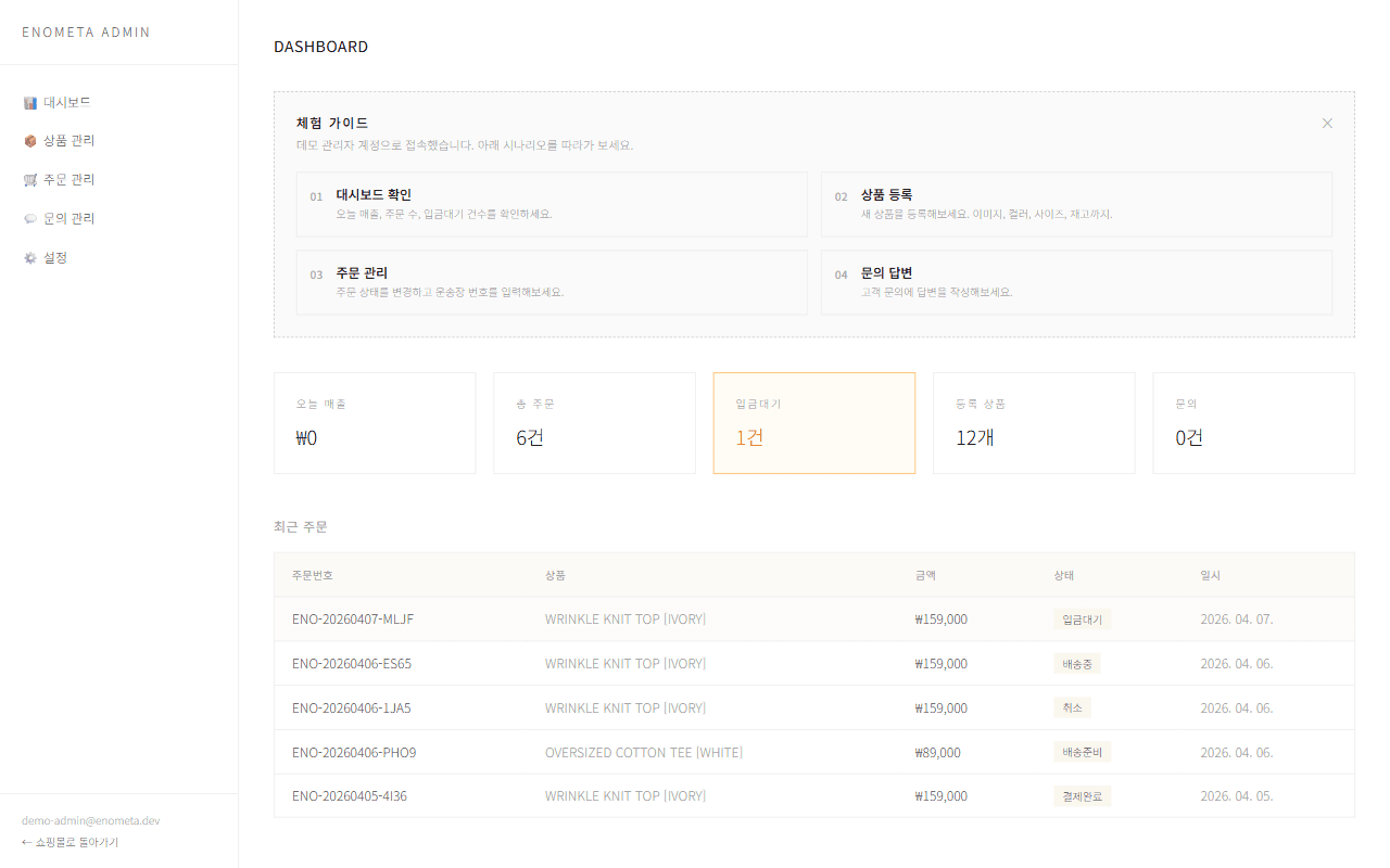 Admin Dashboard 화면